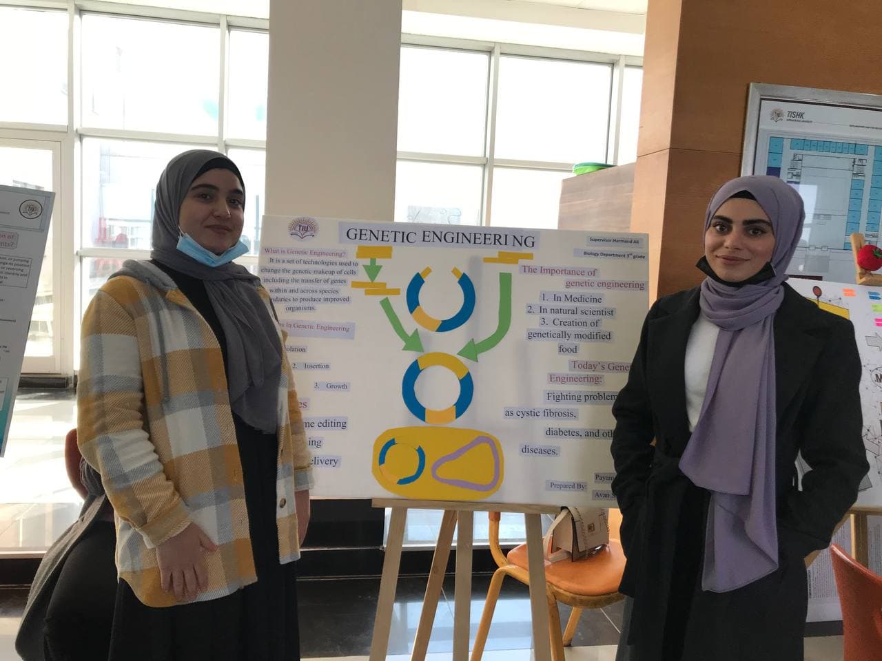 Tishk International University | Biology Education Department