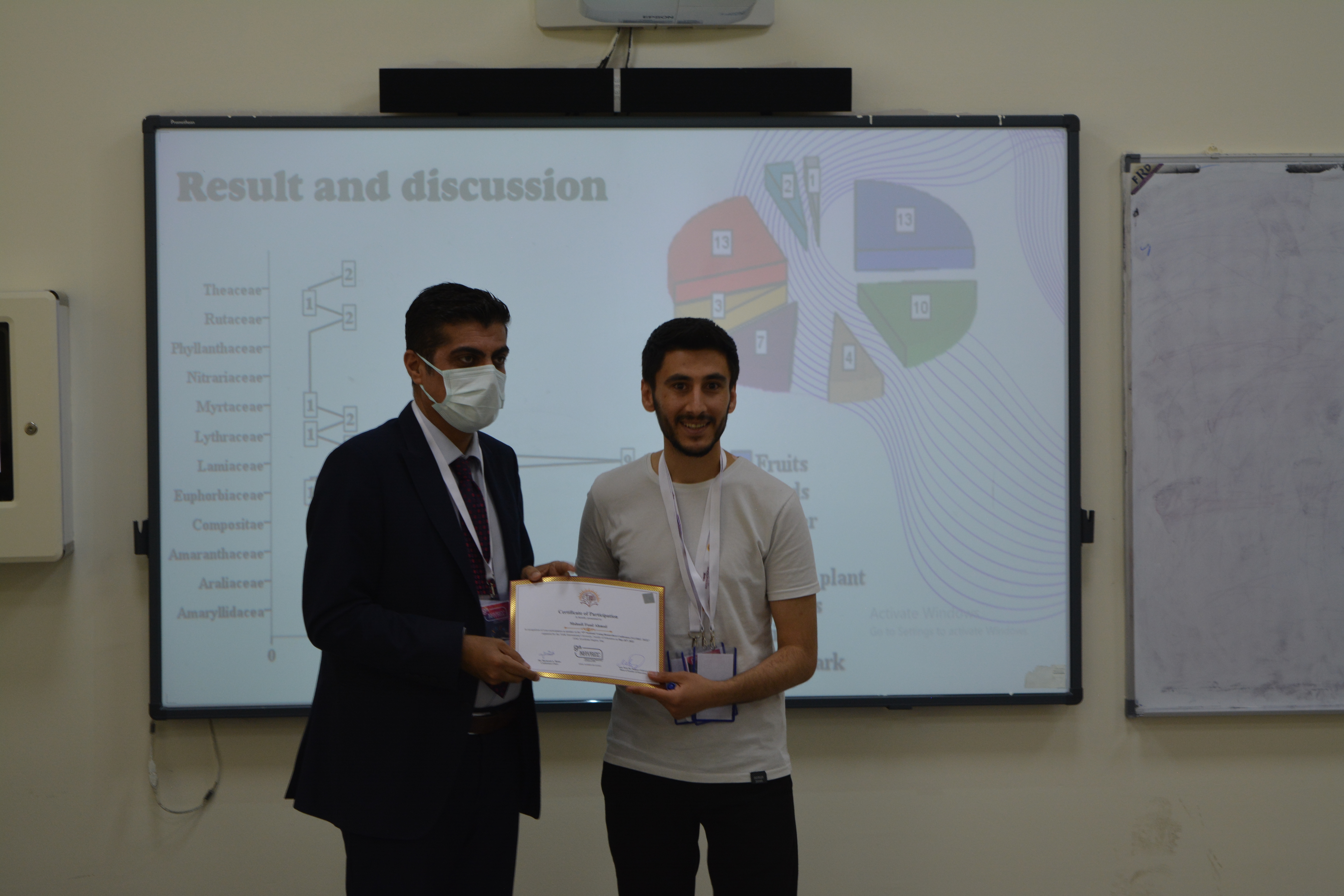 Tishk International University | Biology Education Department