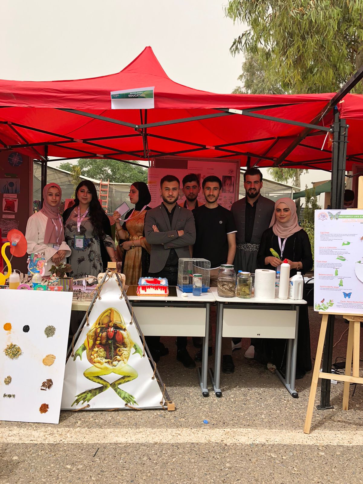 Tishk International University | Biology Education Department