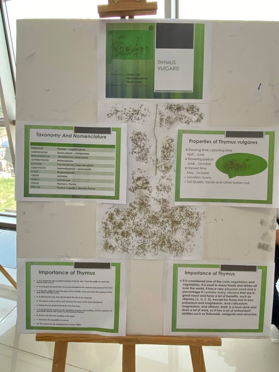 Tishk International University | Biology Education Department