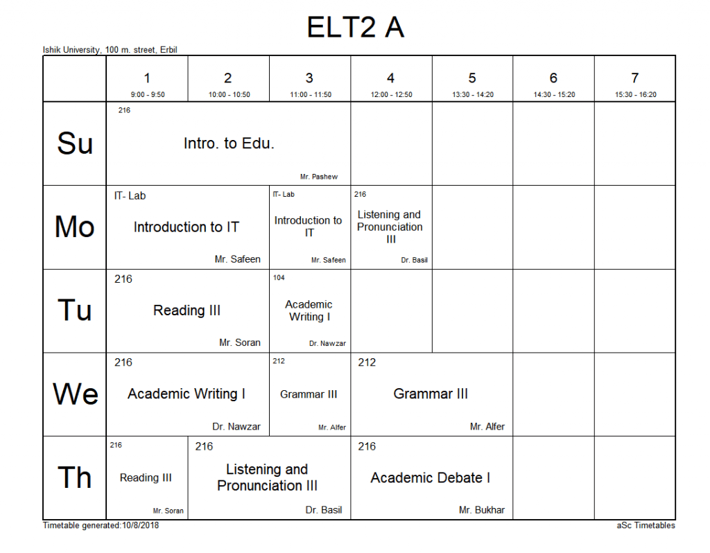 Tishk International University | ELT education Department