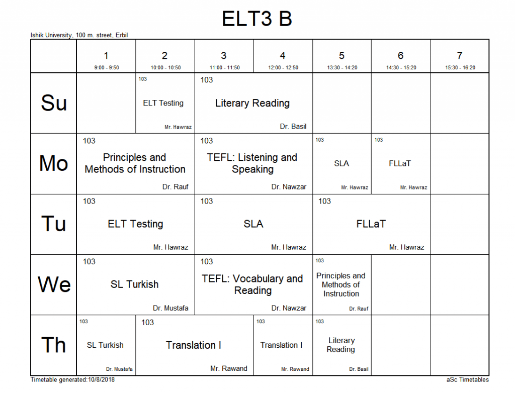 Tishk International University | ELT education Department