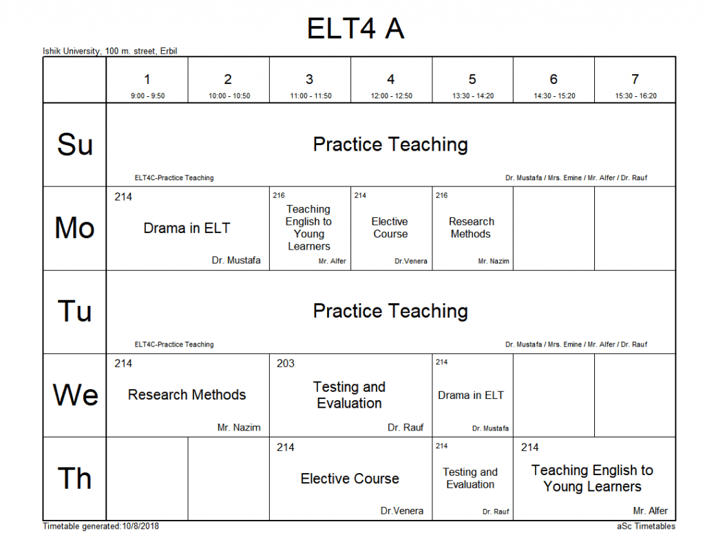Tishk International University | ELT education Department