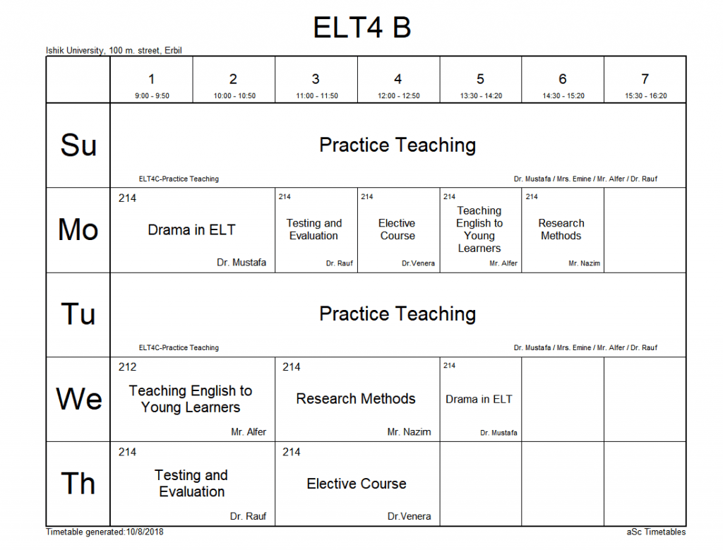 Tishk International University | ELT education Department