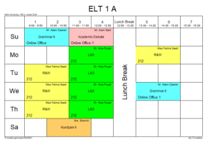 Tishk International University | ELT education Department