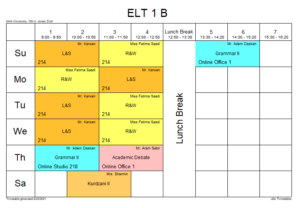 Tishk International University | ELT education Department