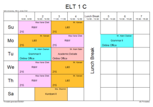 Tishk International University | ELT education Department