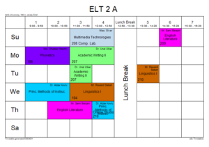 Tishk International University | ELT education Department