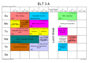Tishk International University | ELT education Department