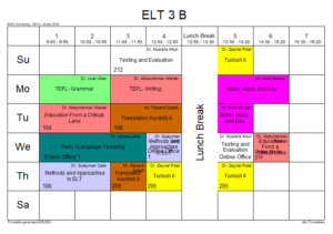 Tishk International University | ELT education Department