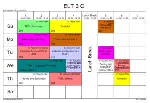 Tishk International University | ELT education Department