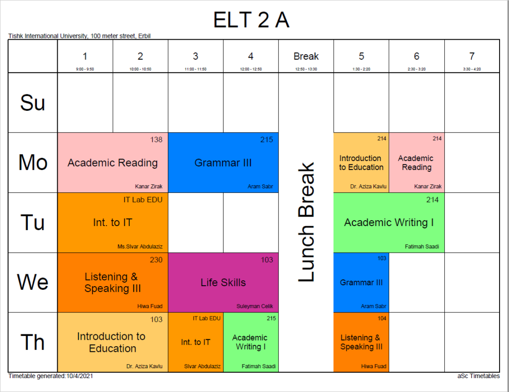 Tishk International University | ELT education Department