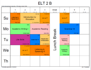 Tishk International University | ELT education Department