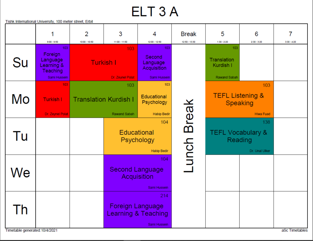 Tishk International University | ELT education Department