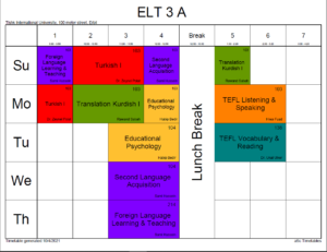 Tishk International University | ELT education Department