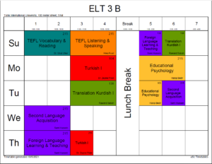 Tishk International University | ELT education Department