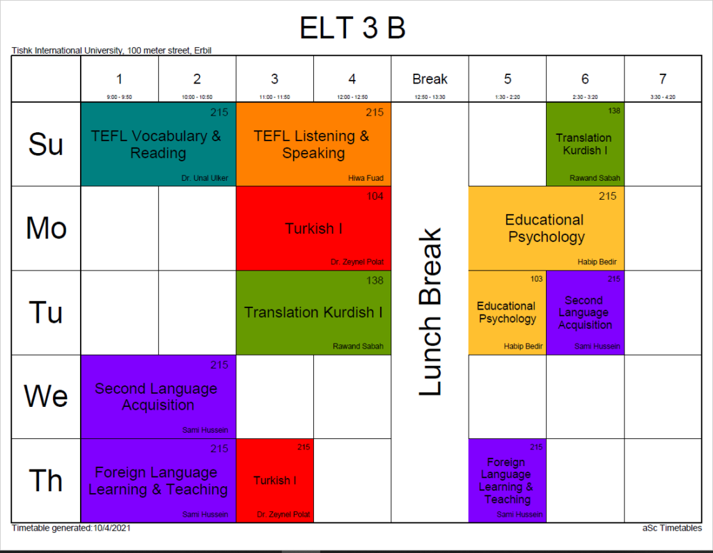Tishk International University | ELT education Department