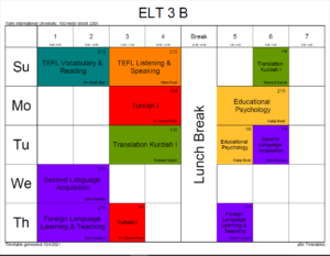Tishk International University | ELT education Department
