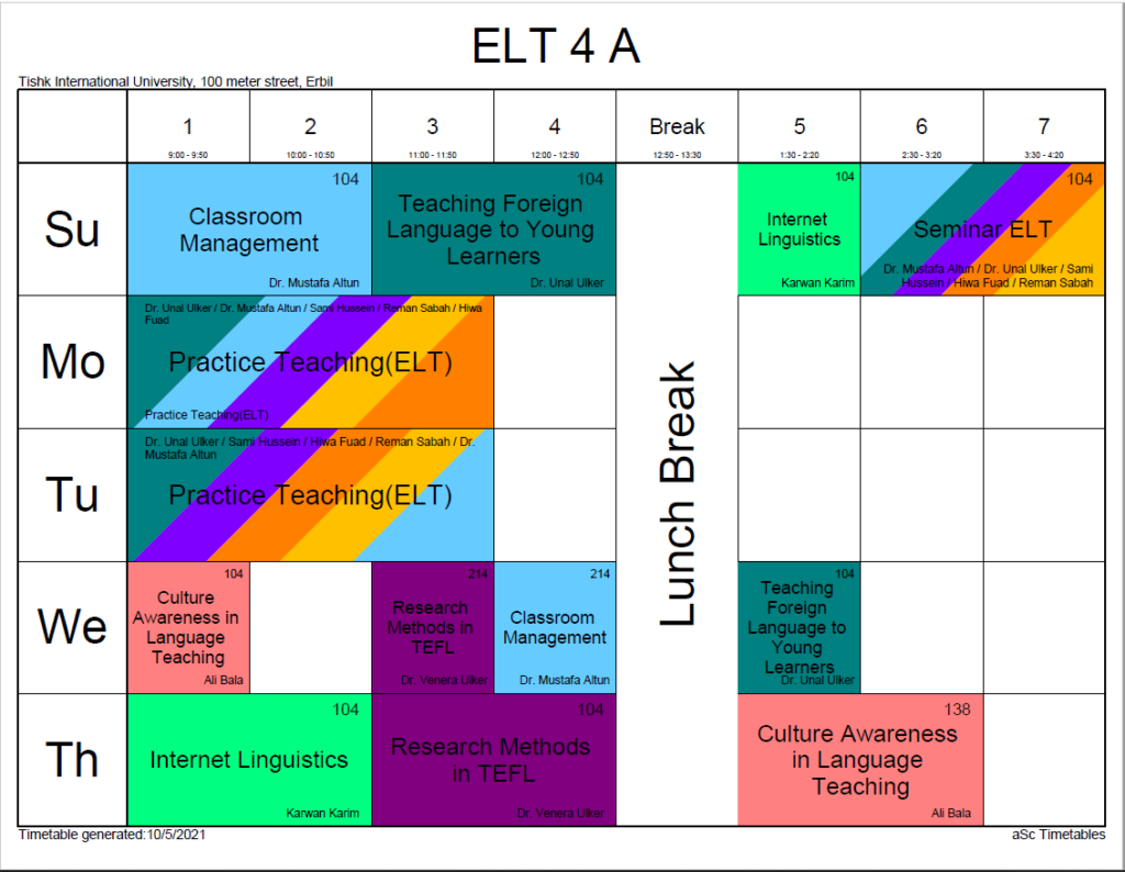 Tishk International University | ELT education Department