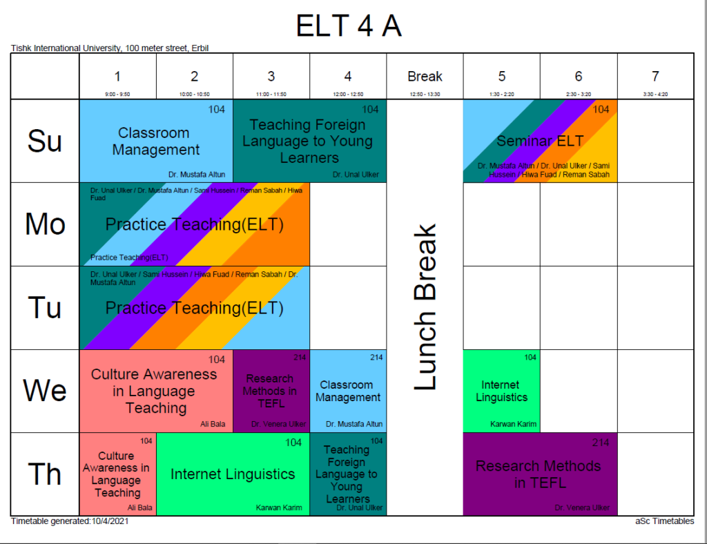 Tishk International University | ELT education Department