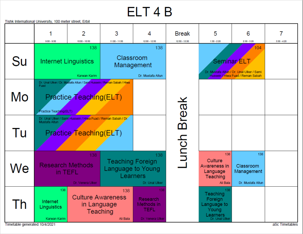 Tishk International University | ELT education Department