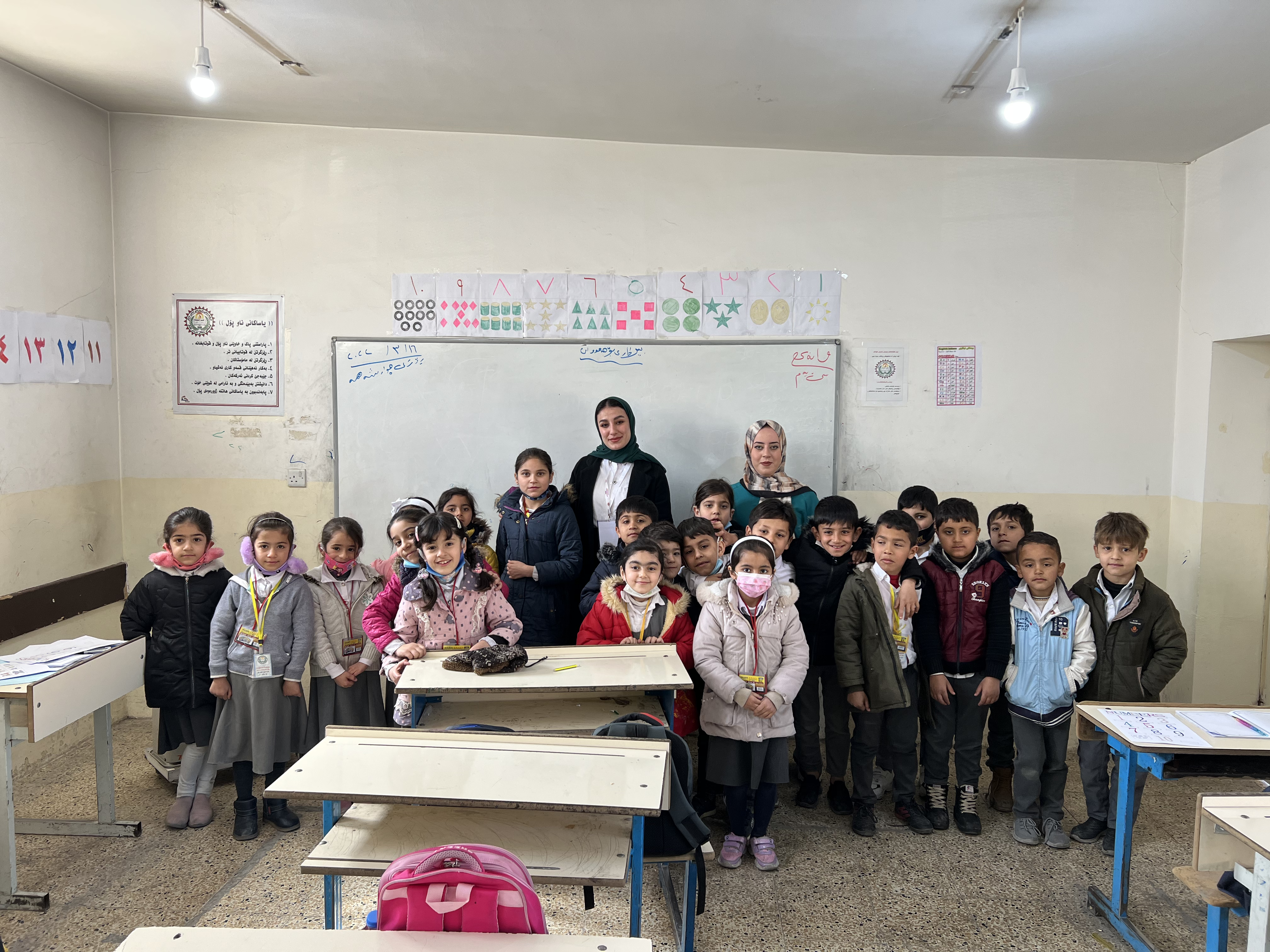 Tishk International University | ELT education Department