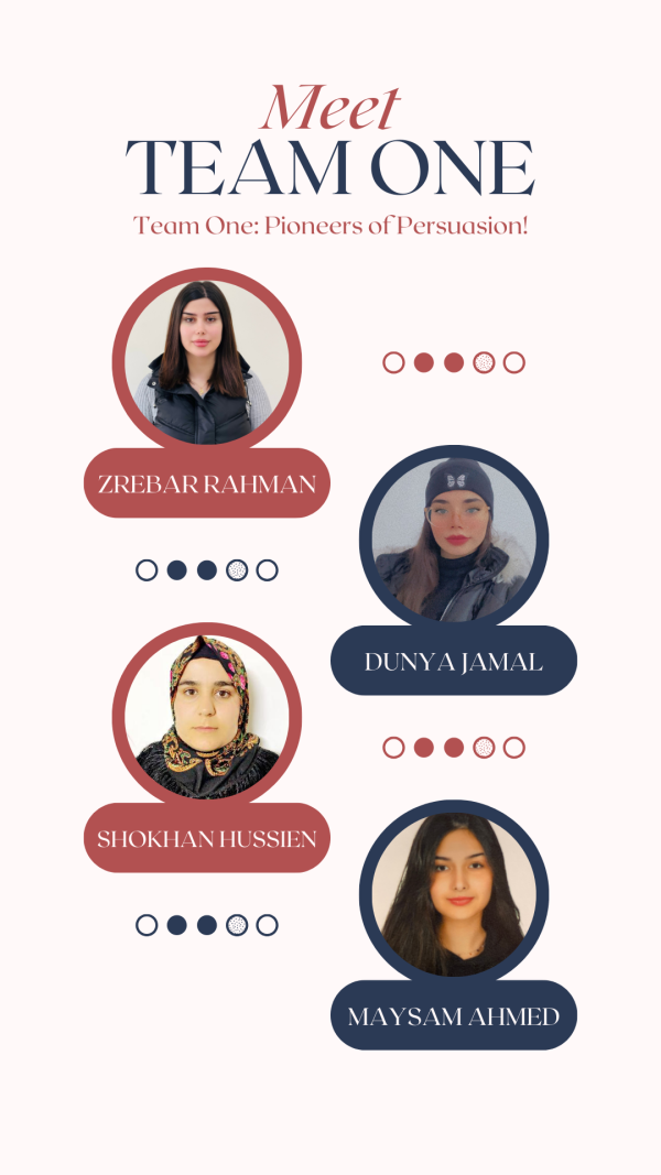 Tishk International University | ELT education Department