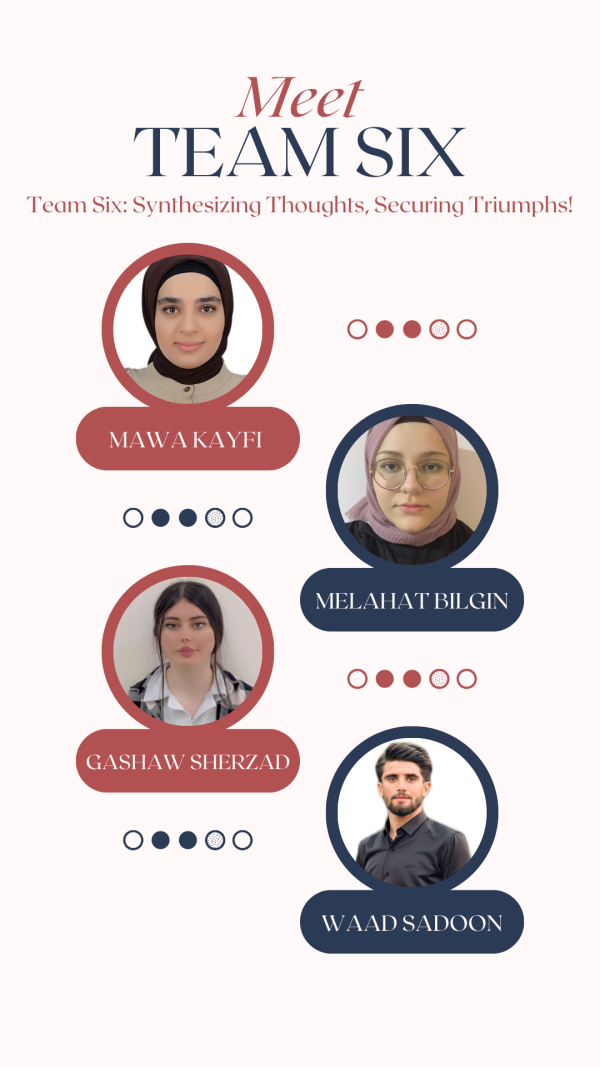 Tishk International University | ELT education Department