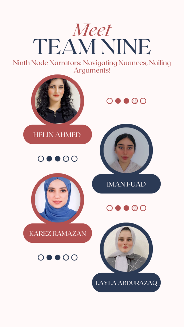 Tishk International University | ELT education Department