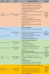 Tishk International University | ELT education Department