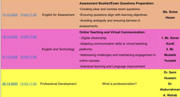 Tishk International University | ELT education Department