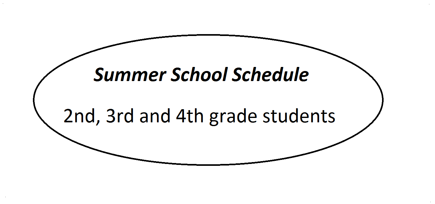 Tishk International University | Math Education Department