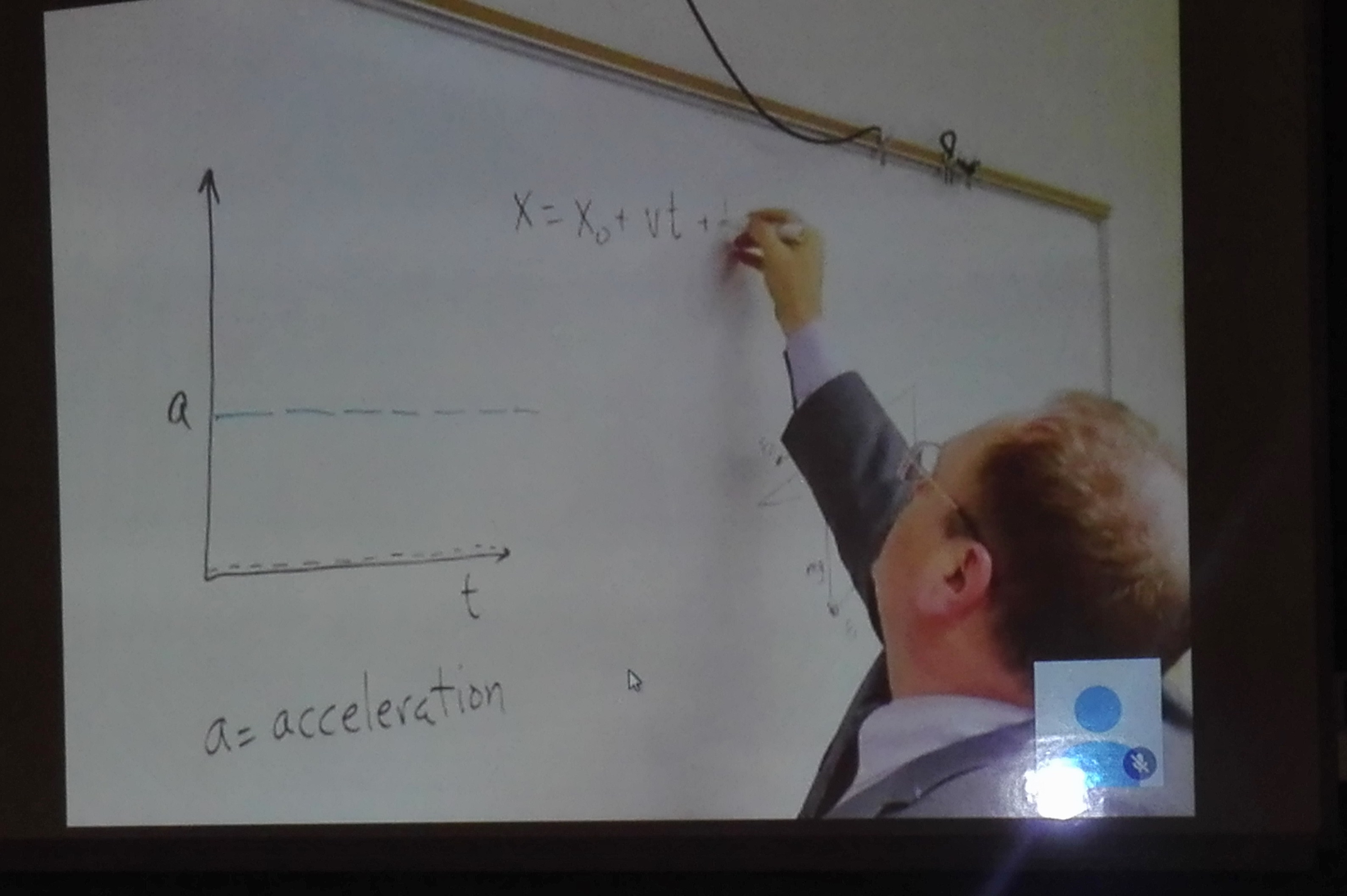 Tishk International University | physic Education Department