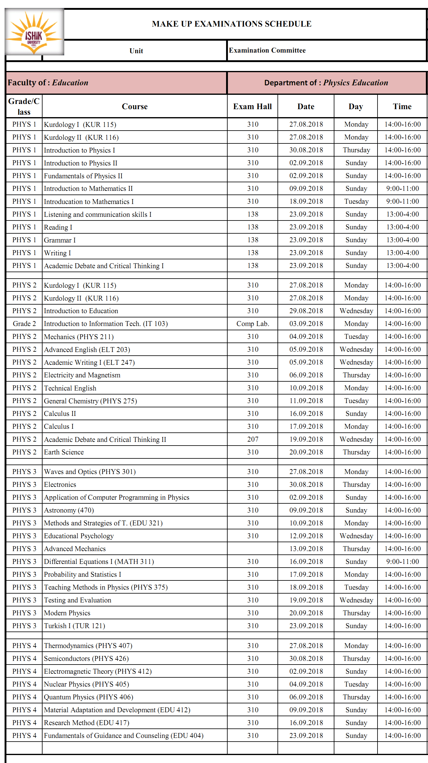 Make Up Exam Schedule 2017 2018 Physics Education Department Tishk 