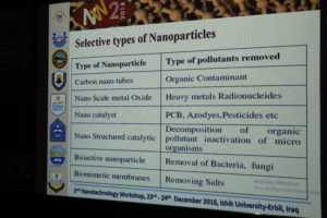 Tishk International University | physic Education Department