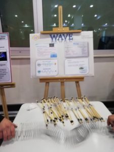 Tishk International University | physic Education Department