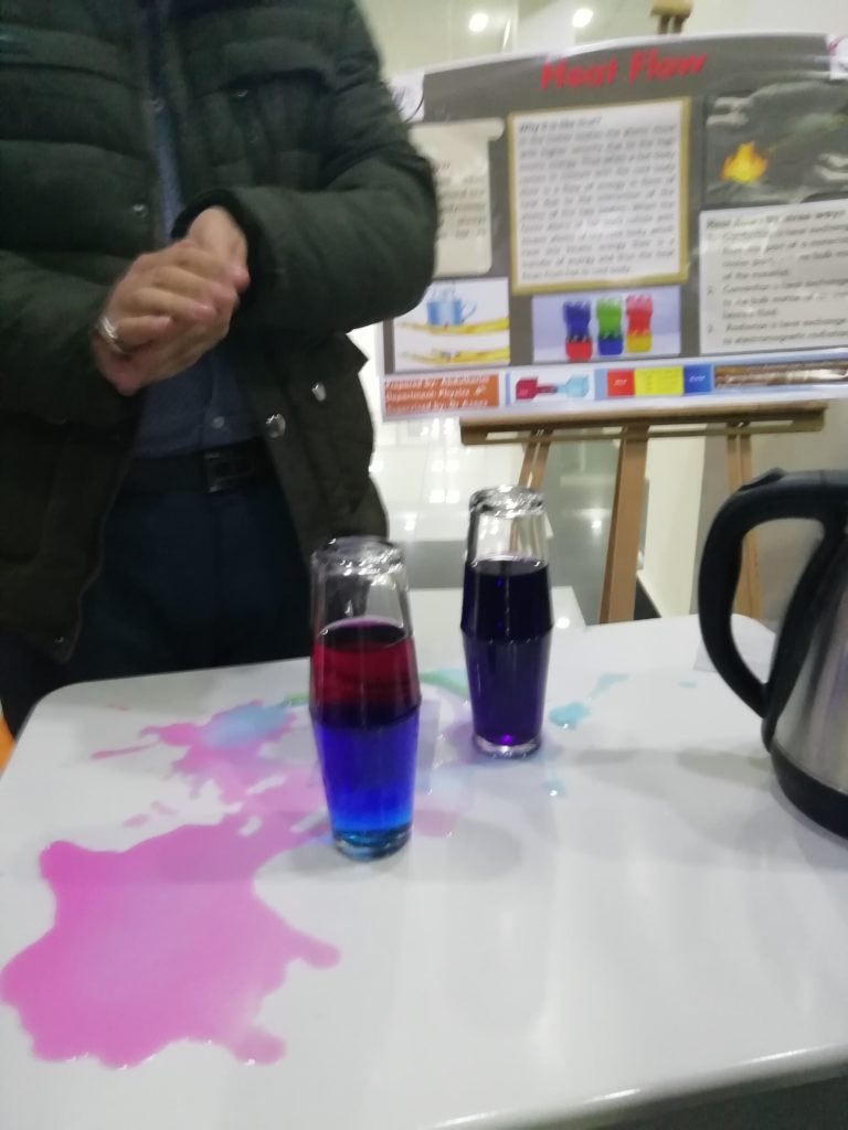 Tishk International University | physic Education Department