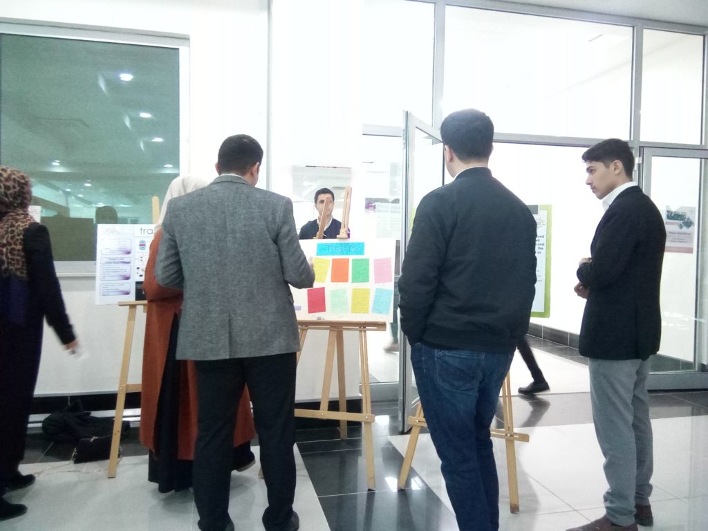 Tishk International University | physic Education Department