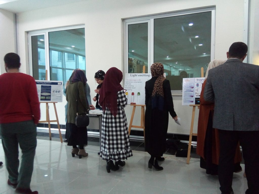 Tishk International University | physic Education Department