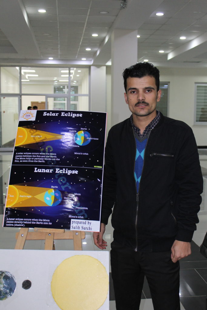 Tishk International University | physic Education Department