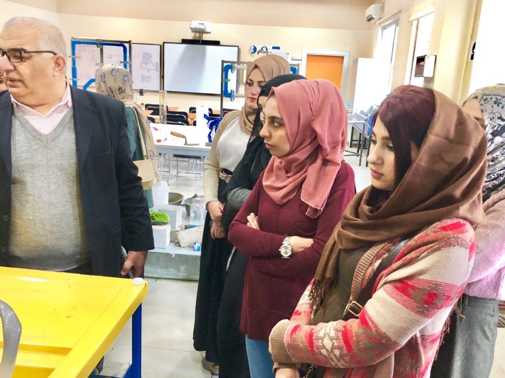 Tishk International University | physic Education Department