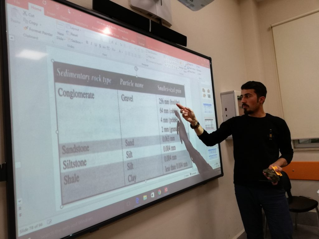 Tishk International University | physic Education Department