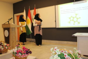 Tishk International University | physic Education Department