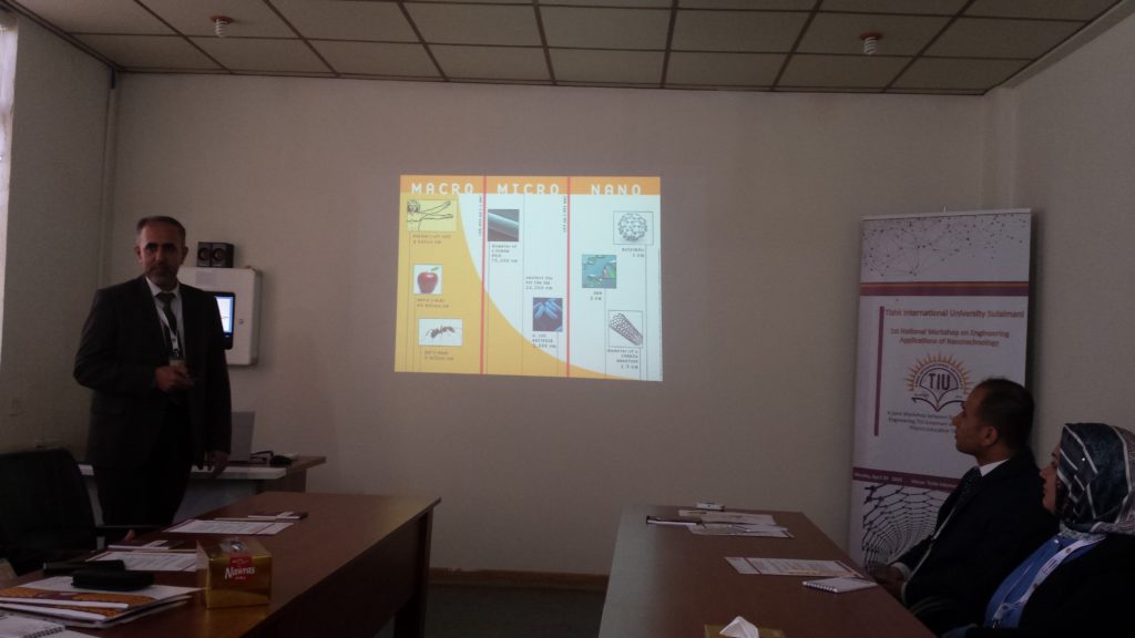 Tishk International University | physic Education Department