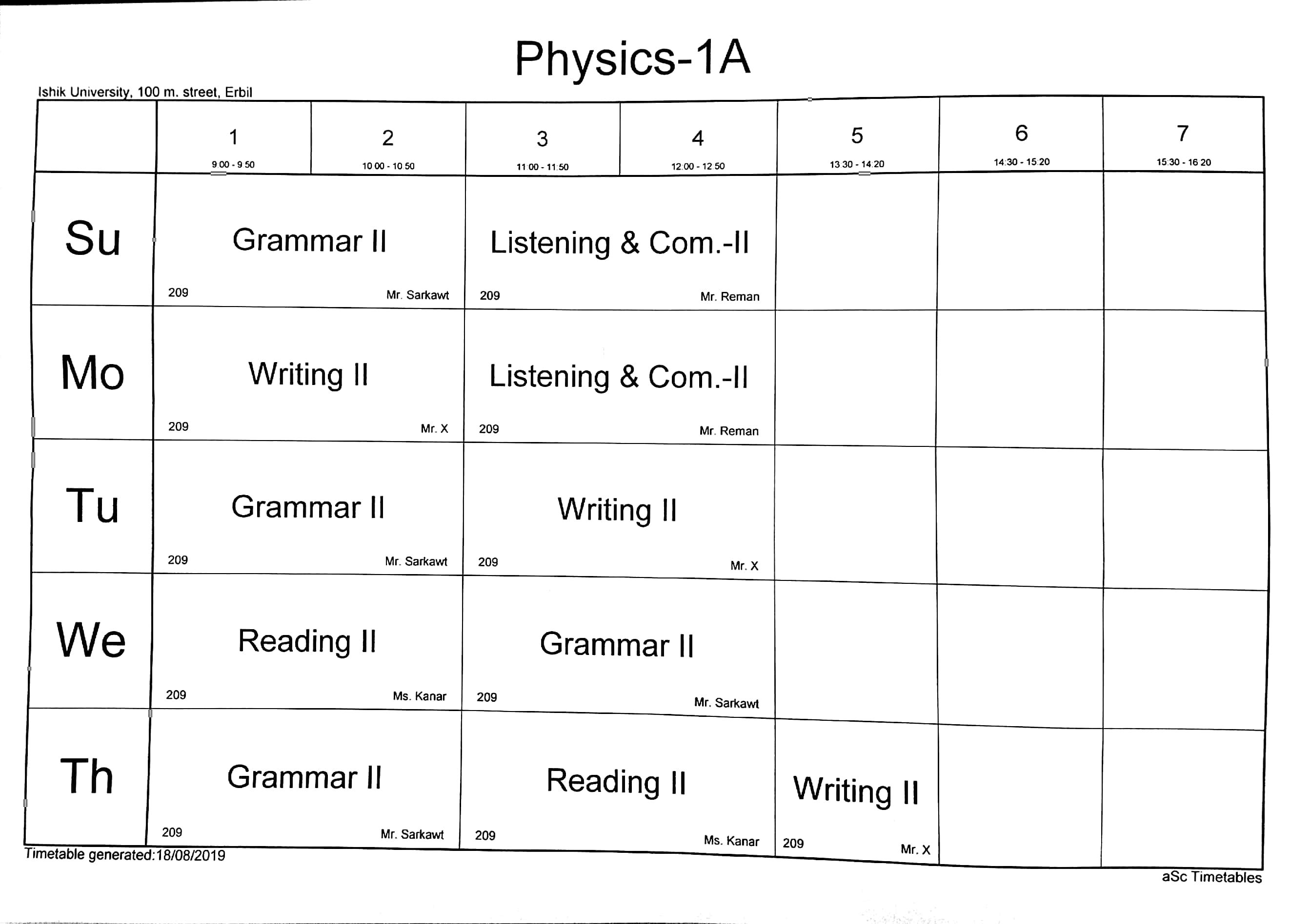 Tishk International University | physic Education Department