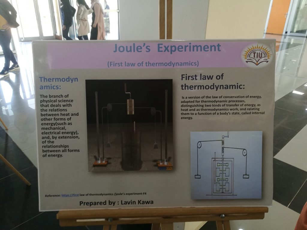 Tishk International University | physic Education Department