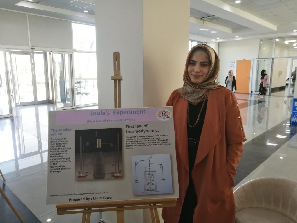 Tishk International University | physic Education Department