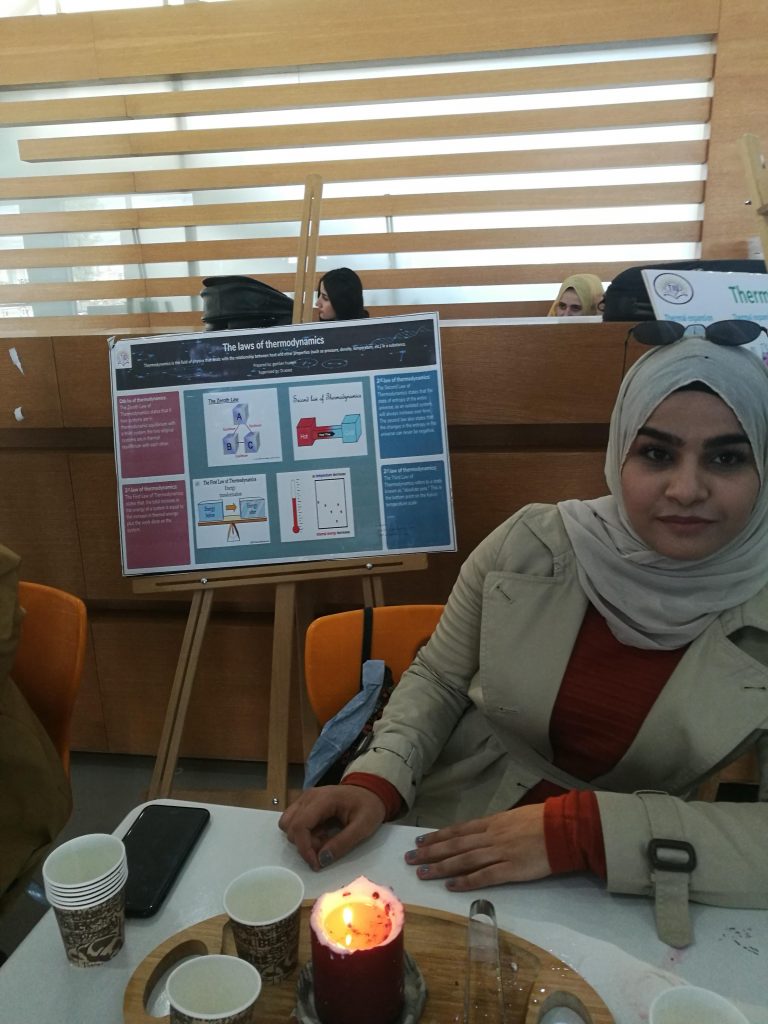 Tishk International University | physic Education Department