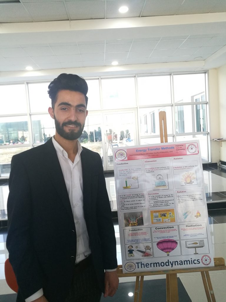 Tishk International University | physic Education Department