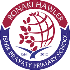 Tishk International University | physic Education Department